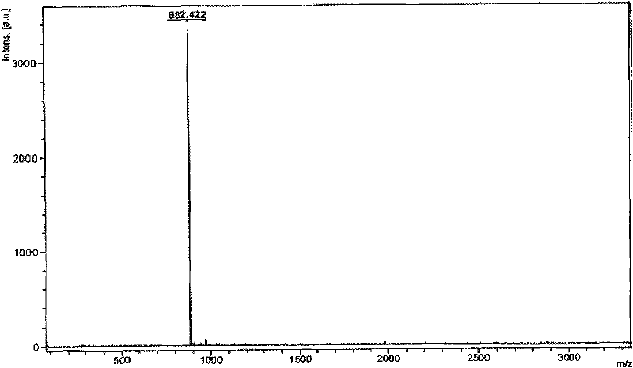 Pyridoimidazole derivatives and application thereof in organic light-emitting devices (OLEDs)