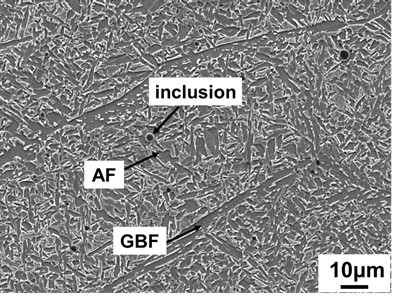 A kind of fluorine-free melting flux and its preparation method and application