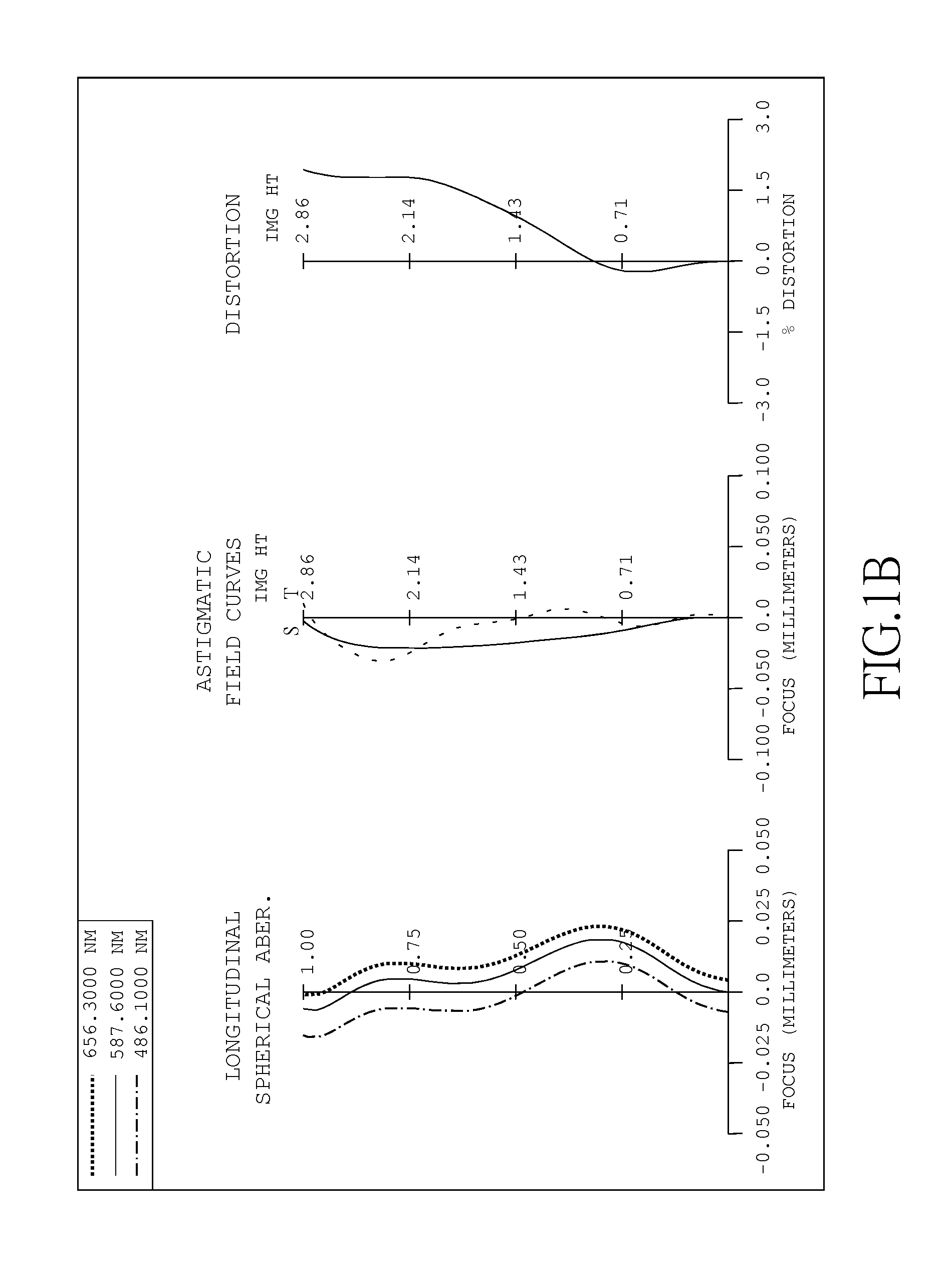 Photographing optical lens assembly, imaging device and mobile terminal