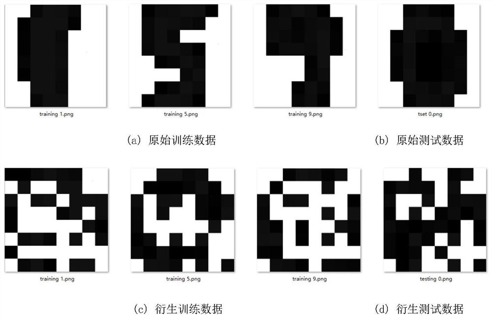 Image classifier-oriented metamorphic test method and system