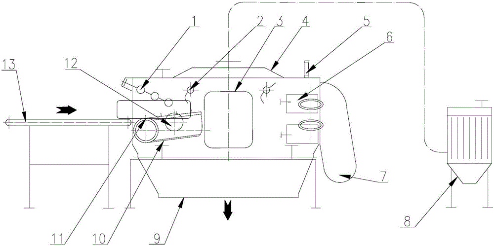 Multifunctional automatic unpacking device