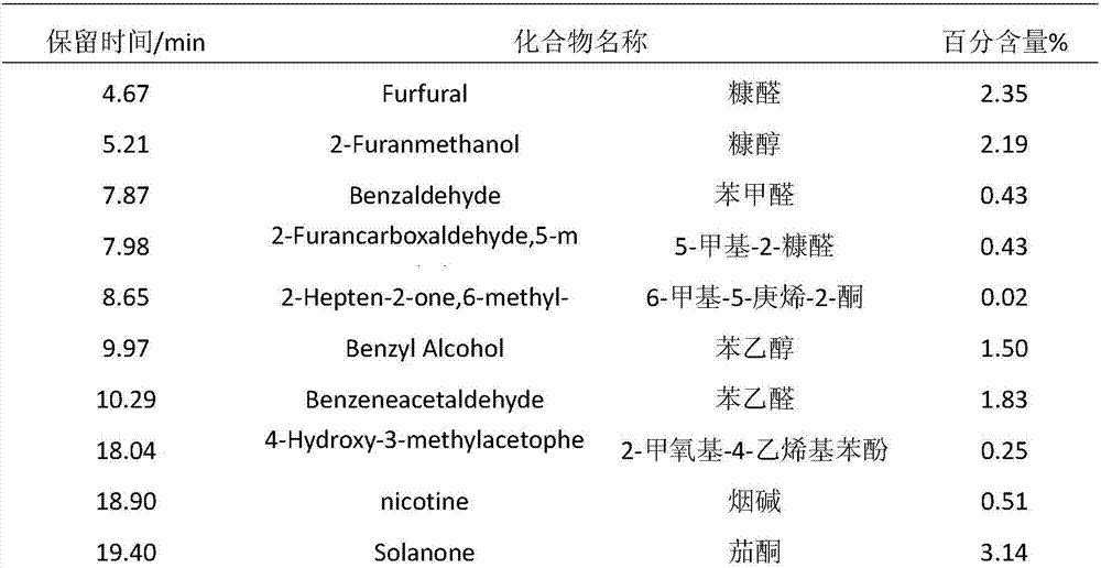 Drinking-type tobacco product