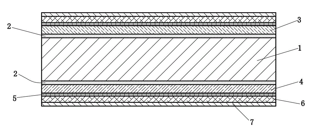 Ecological plate and preparation process thereof