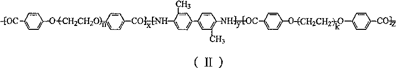 Special-purpose nylon material for automobile intake manifold and processing method thereof