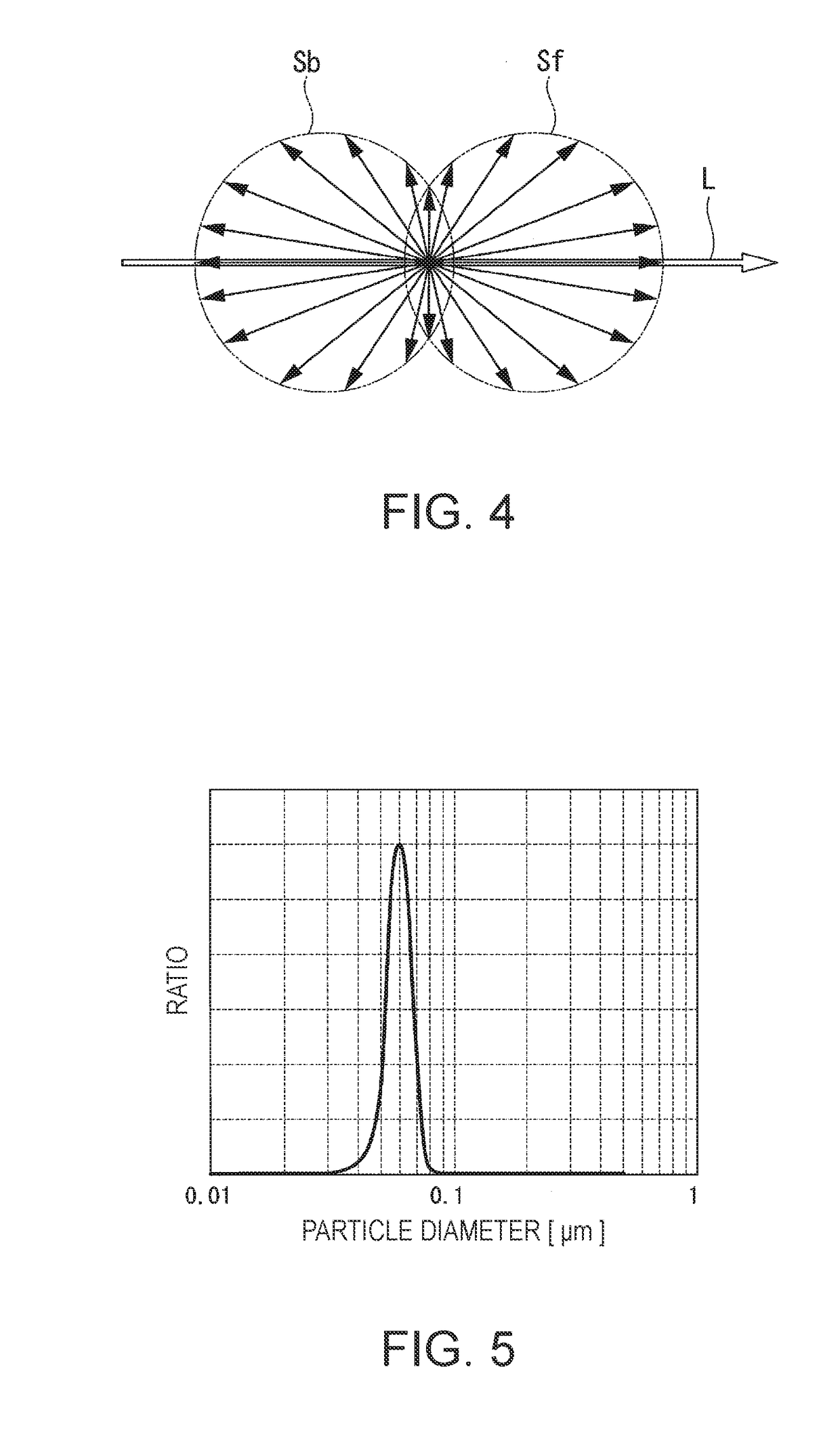 Wavelength conversion element, light source device, and projector