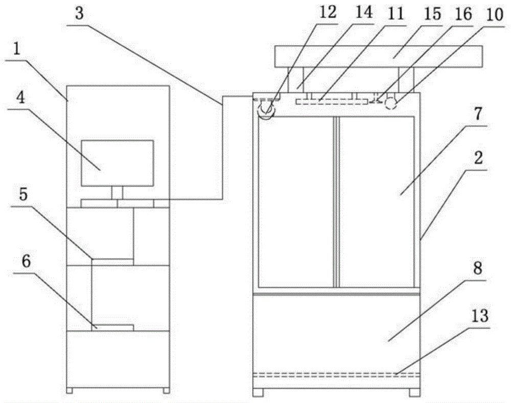 Environmental factor-biological interaction simulation device for terrestrial ecological system