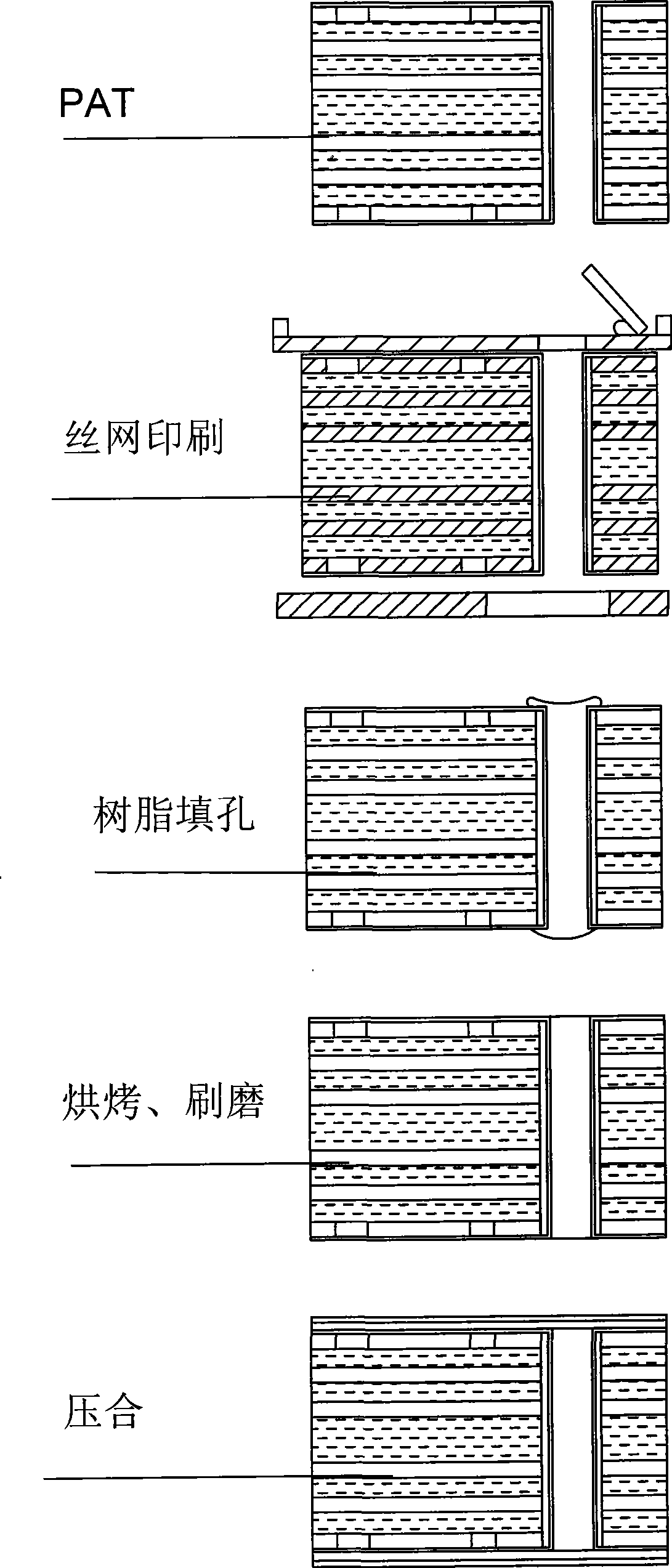 Process for blind hole, buried hole, and filled hole of multi-layered high density interconnected printed circuit board