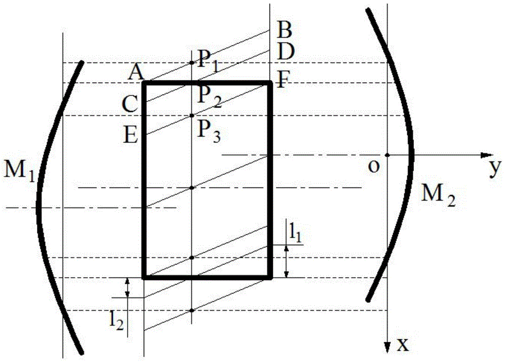 Method for designing axial modification curve for reducing gear surface distortion