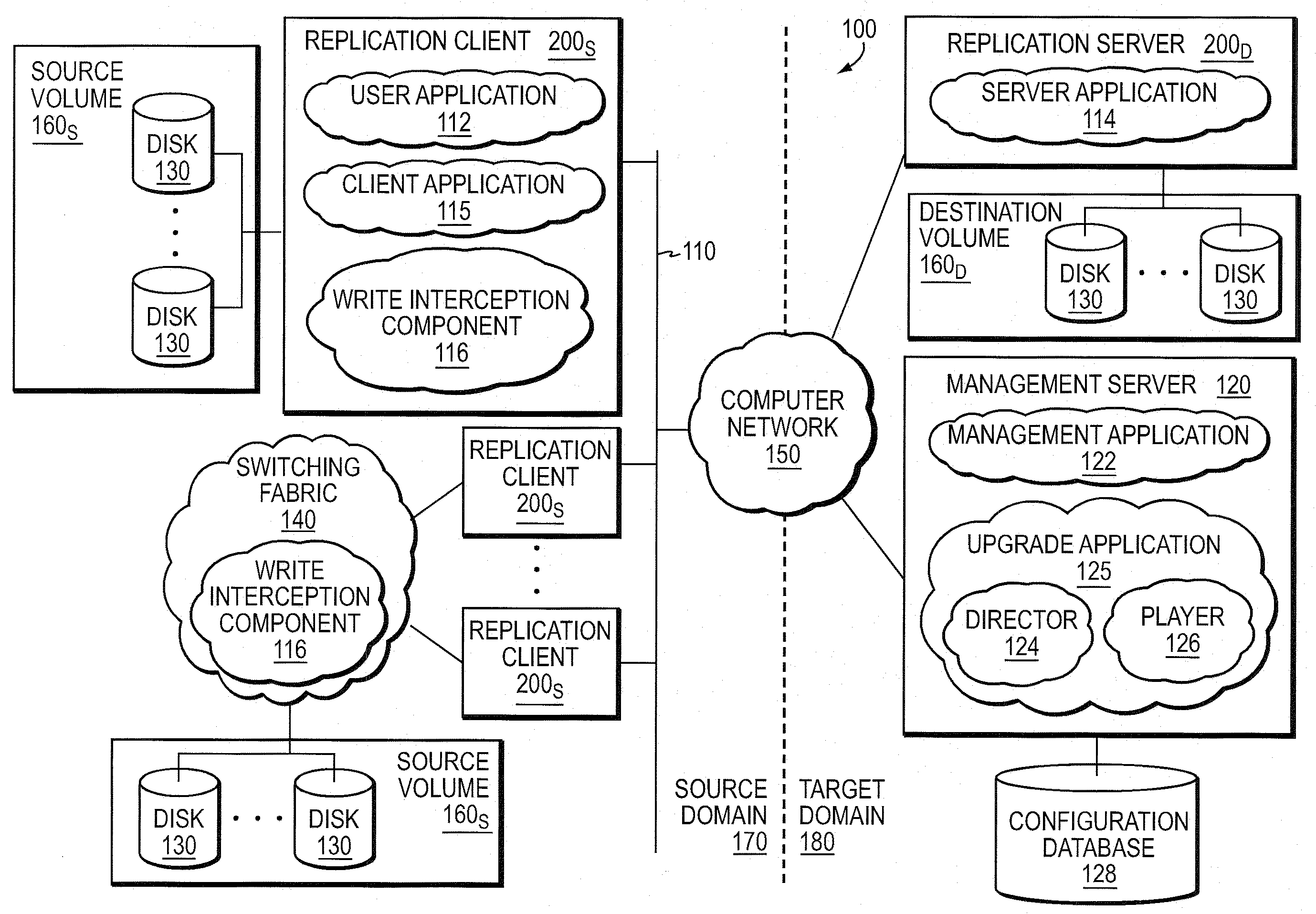 System and Method for Providing Uninterrupted Operation of a Replication System During a Software Upgrade