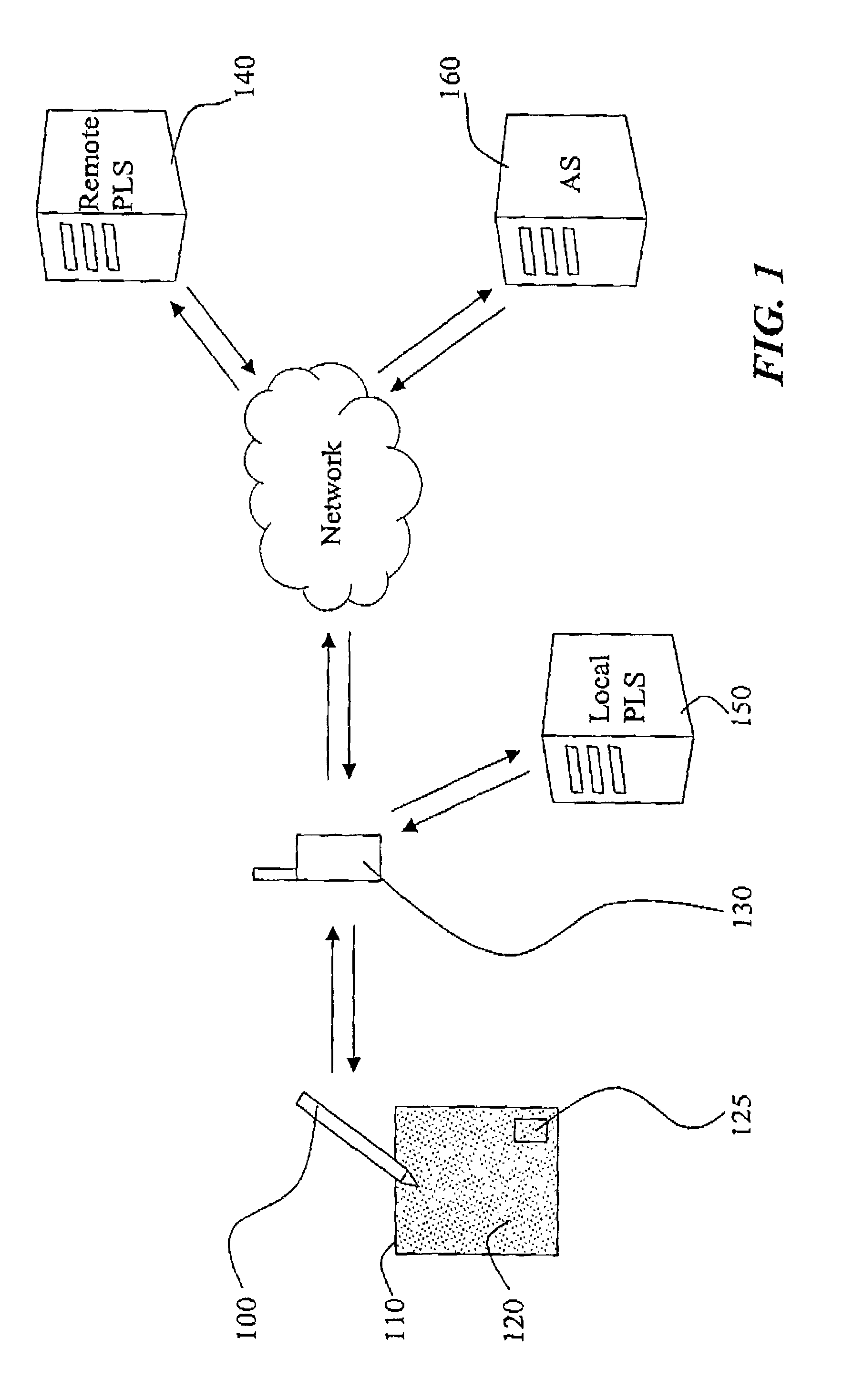 Communication protocol