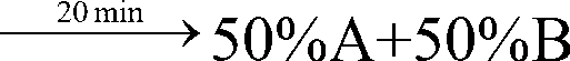 Purification method of ganirelix acetate