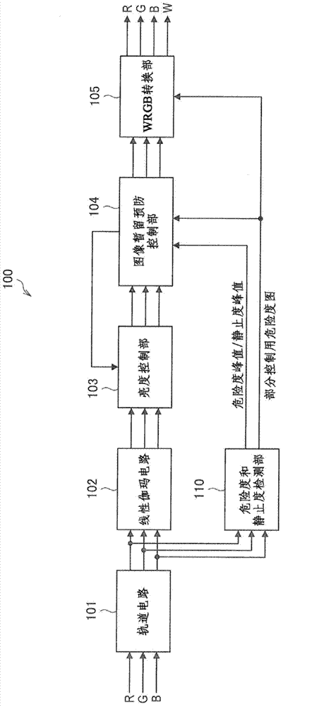 Self-luminous display device, control method of self-luminous display device, and computer program