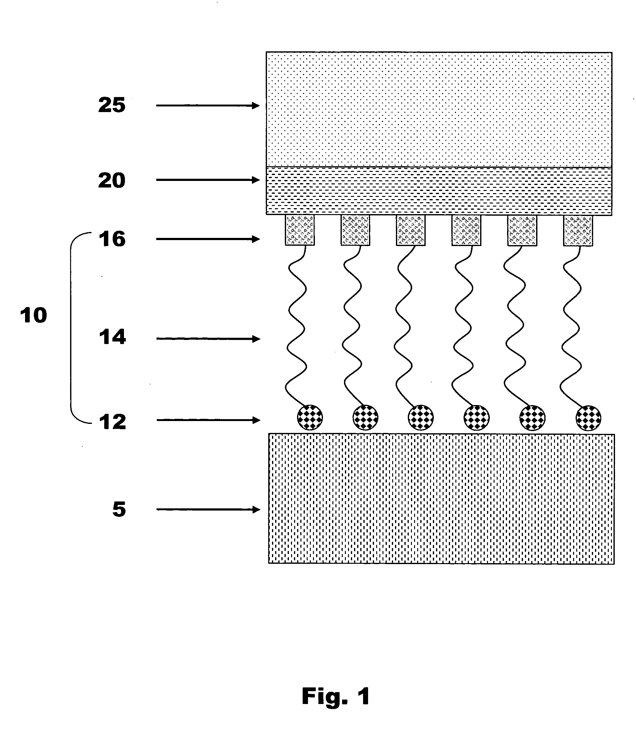 Method for fabricating hafnia films