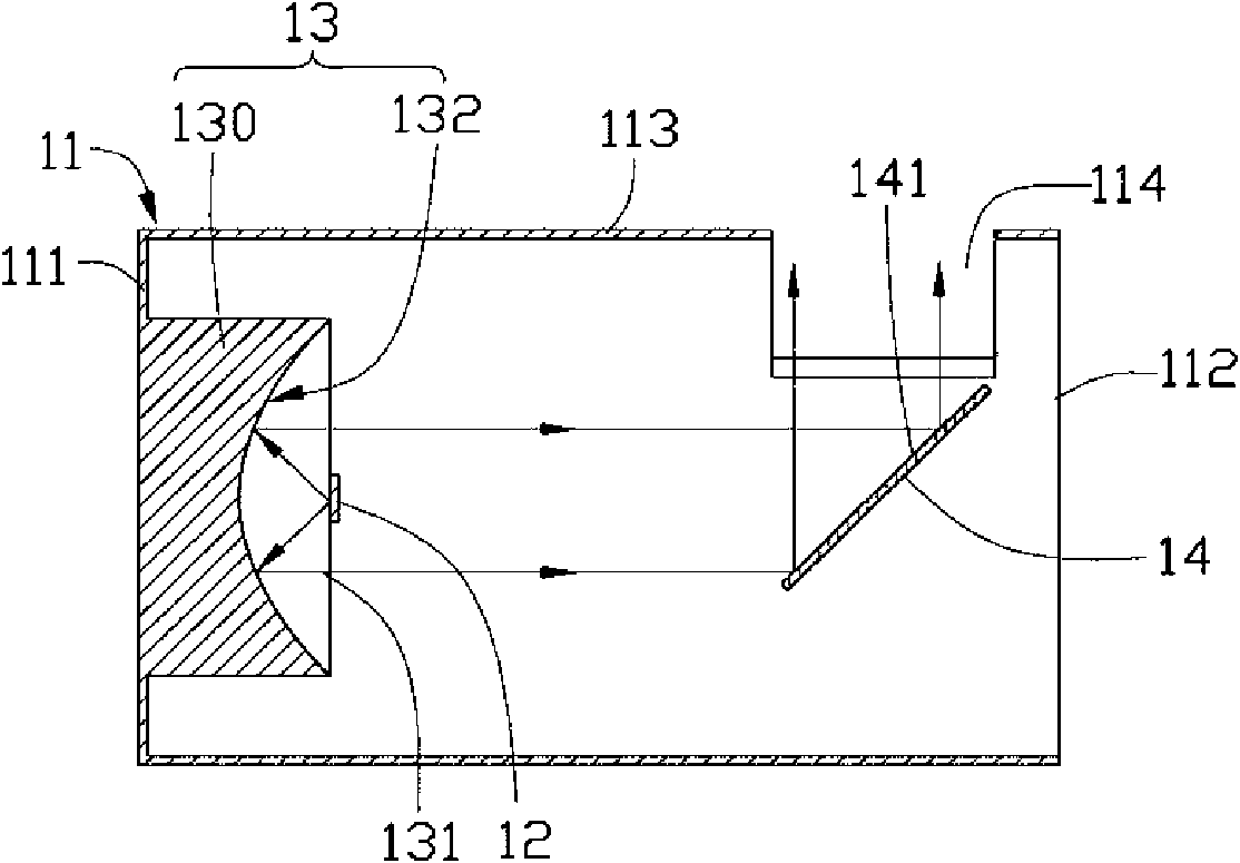 Illumination device