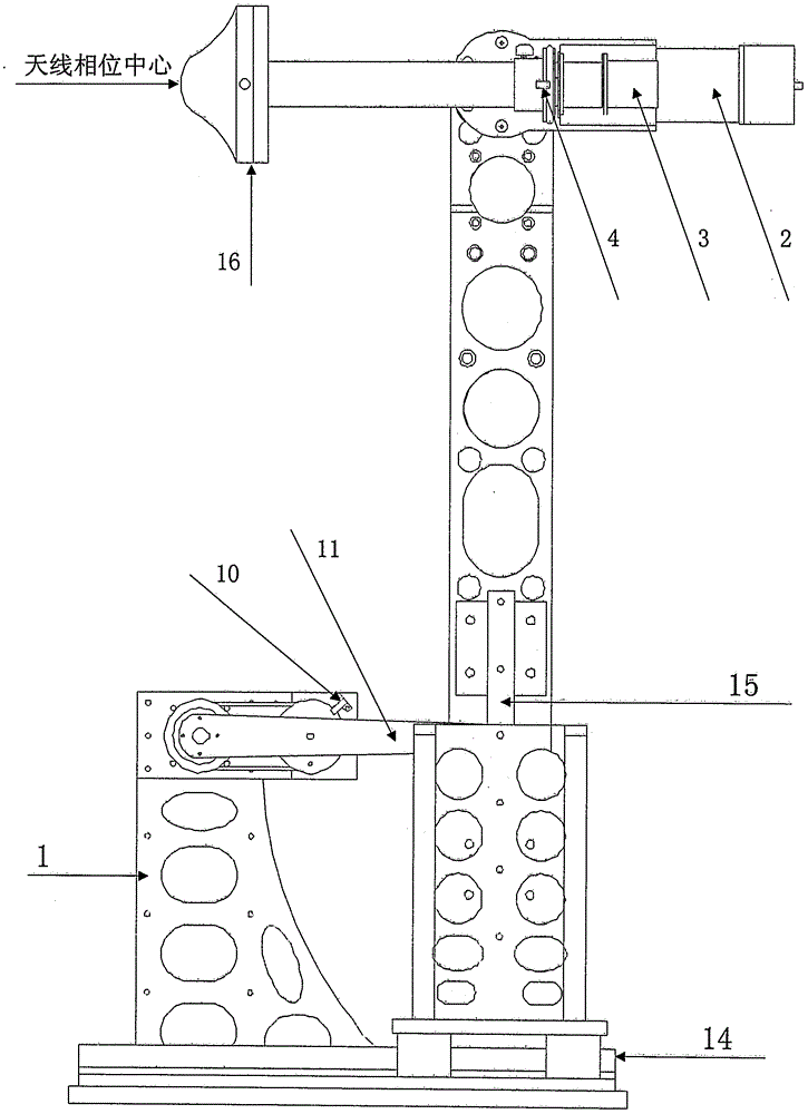 Antenna test robot of two degrees of freedom