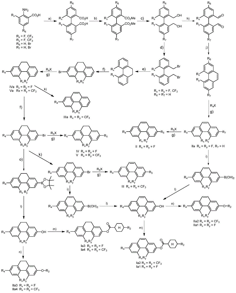 4,5-disubstituted phenanthrene and hydrophenanthrene liquid crystal compound and preparation method thereof