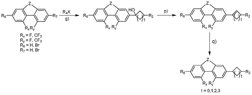 4,5-disubstituted phenanthrene and hydrophenanthrene liquid crystal compound and preparation method thereof