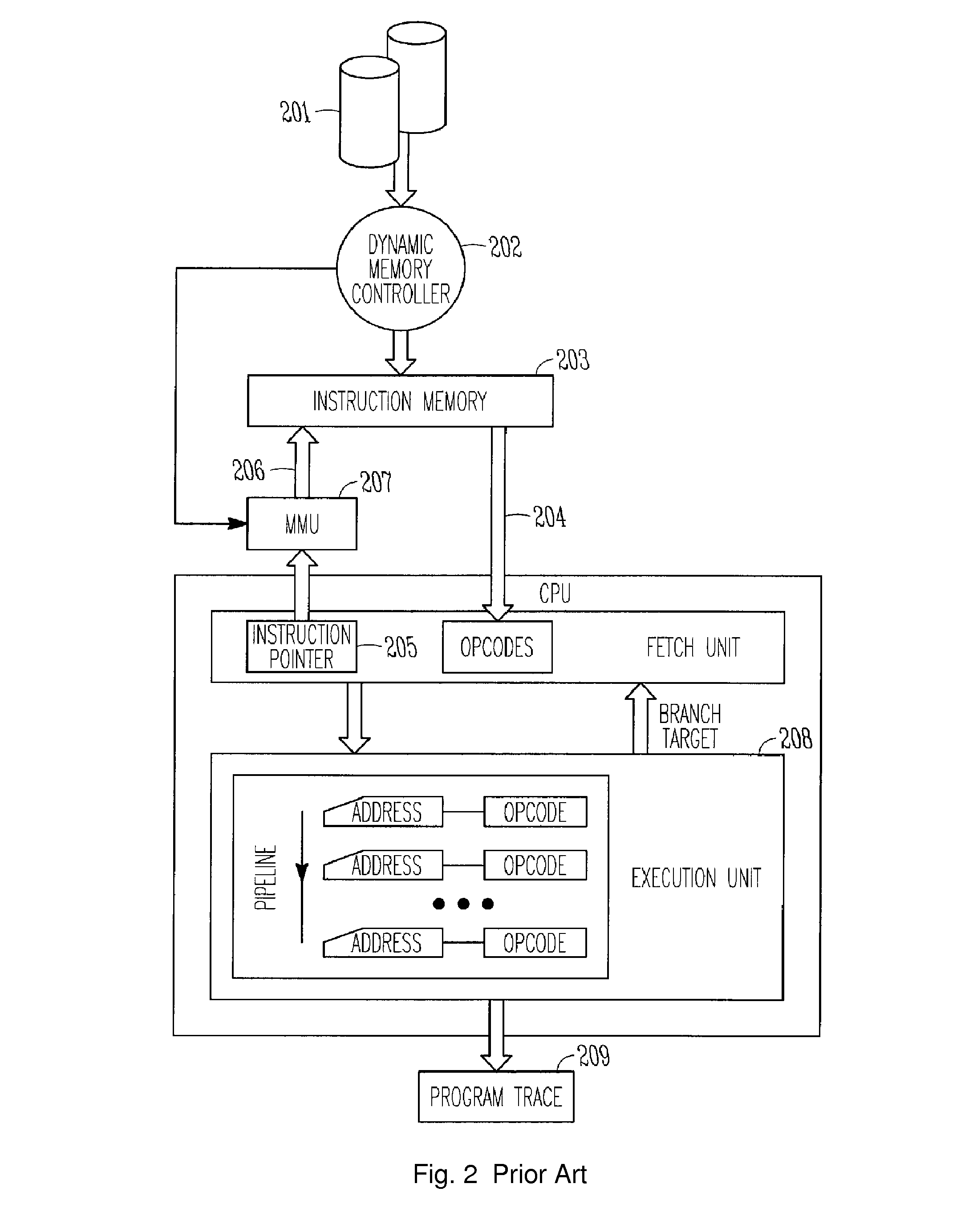 System and method for validating program execution at run-time