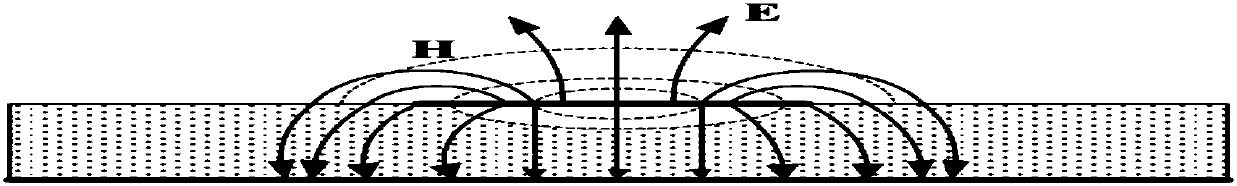 Near field reader antenna and antenna array used for unmanned checkout platform