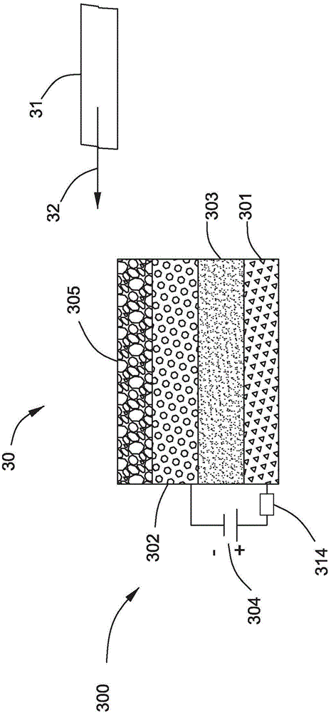 Electrode composition for removing nitrogen oxides, and apparatus and method thereof