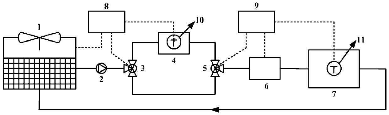 An electric vehicle air conditioning system using capillary network radiating ends