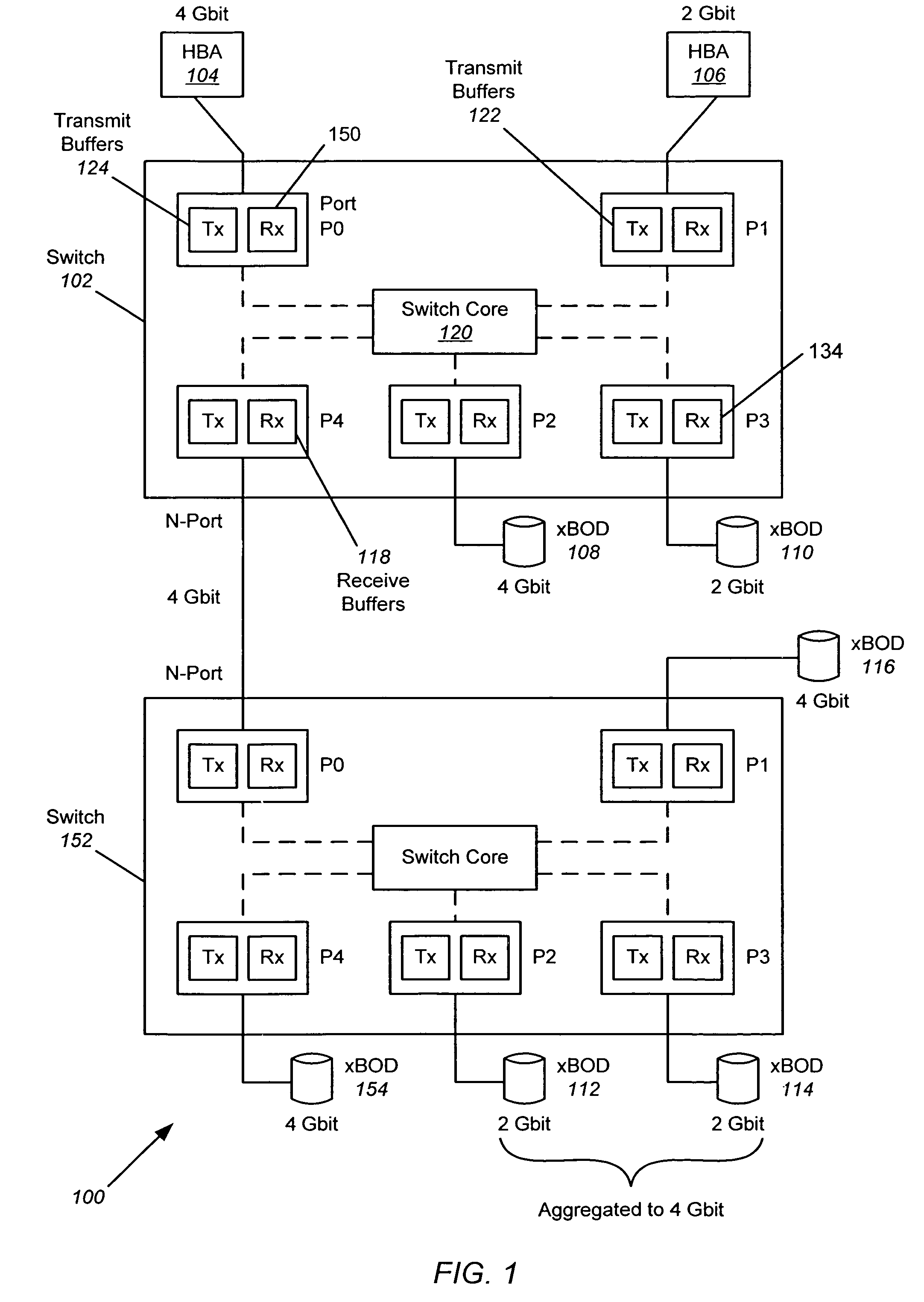 Prevention of head of line blocking in a multi-rate switched Fibre Channel loop attached system