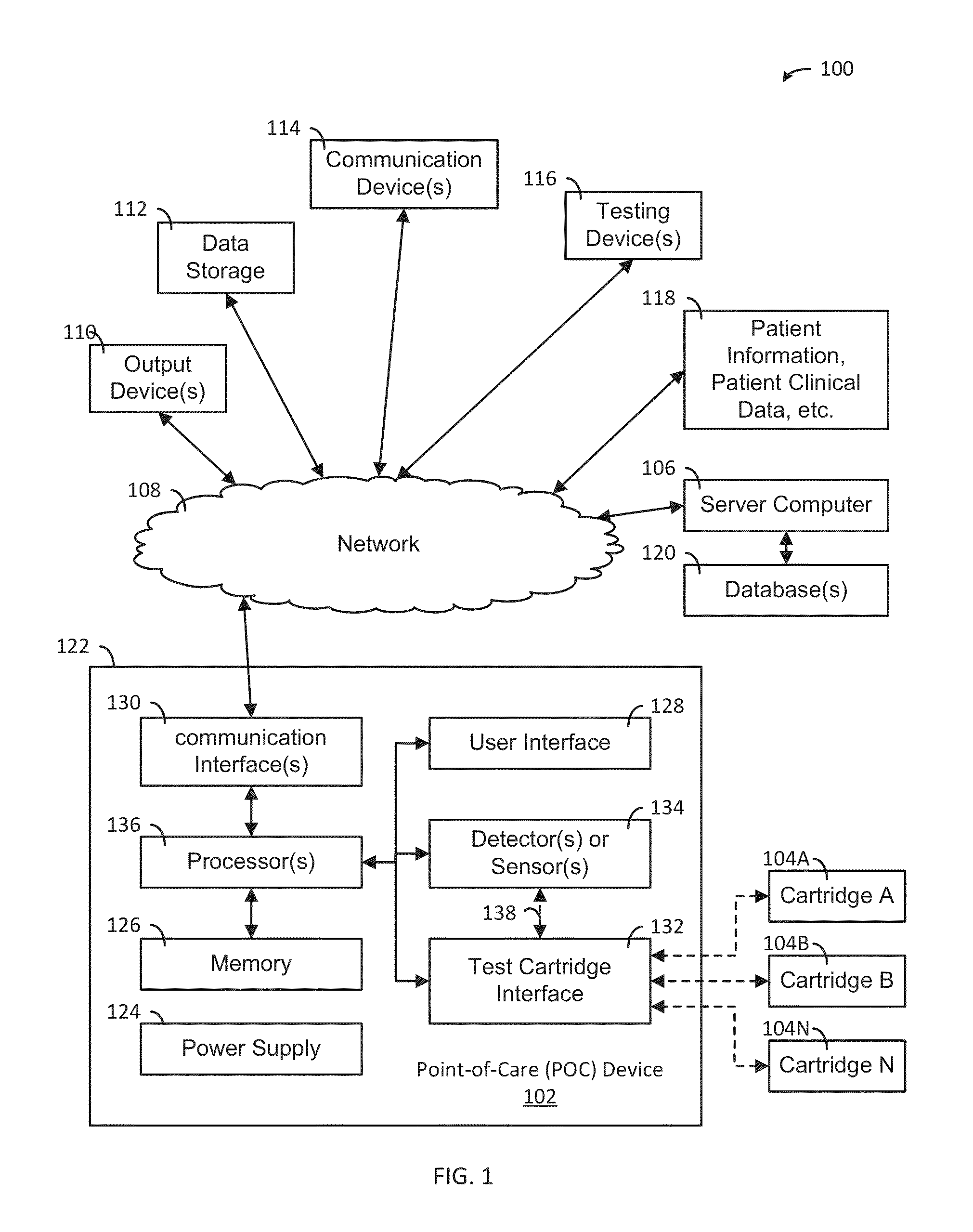 System, Apparatus and Method for Evaluating Samples or Analytes Using a Point-of-Care Device