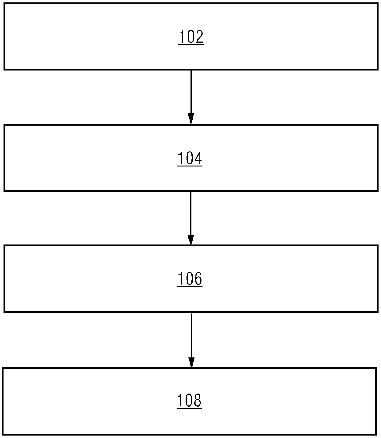 Method for determining gain functions of flat panel detector, image correction method and image correction device