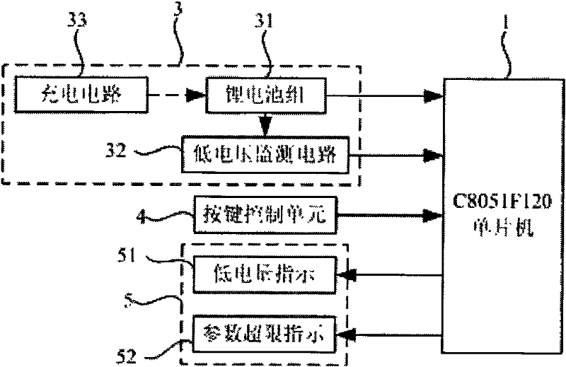 Portable storage battery electrolyte ultrasonic areometer