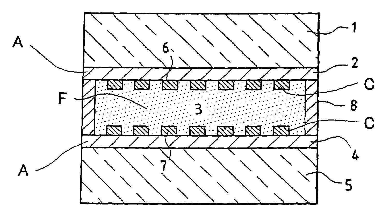 Electrochemical device, such as an electrically controlled system with variable optical and/or energy properties