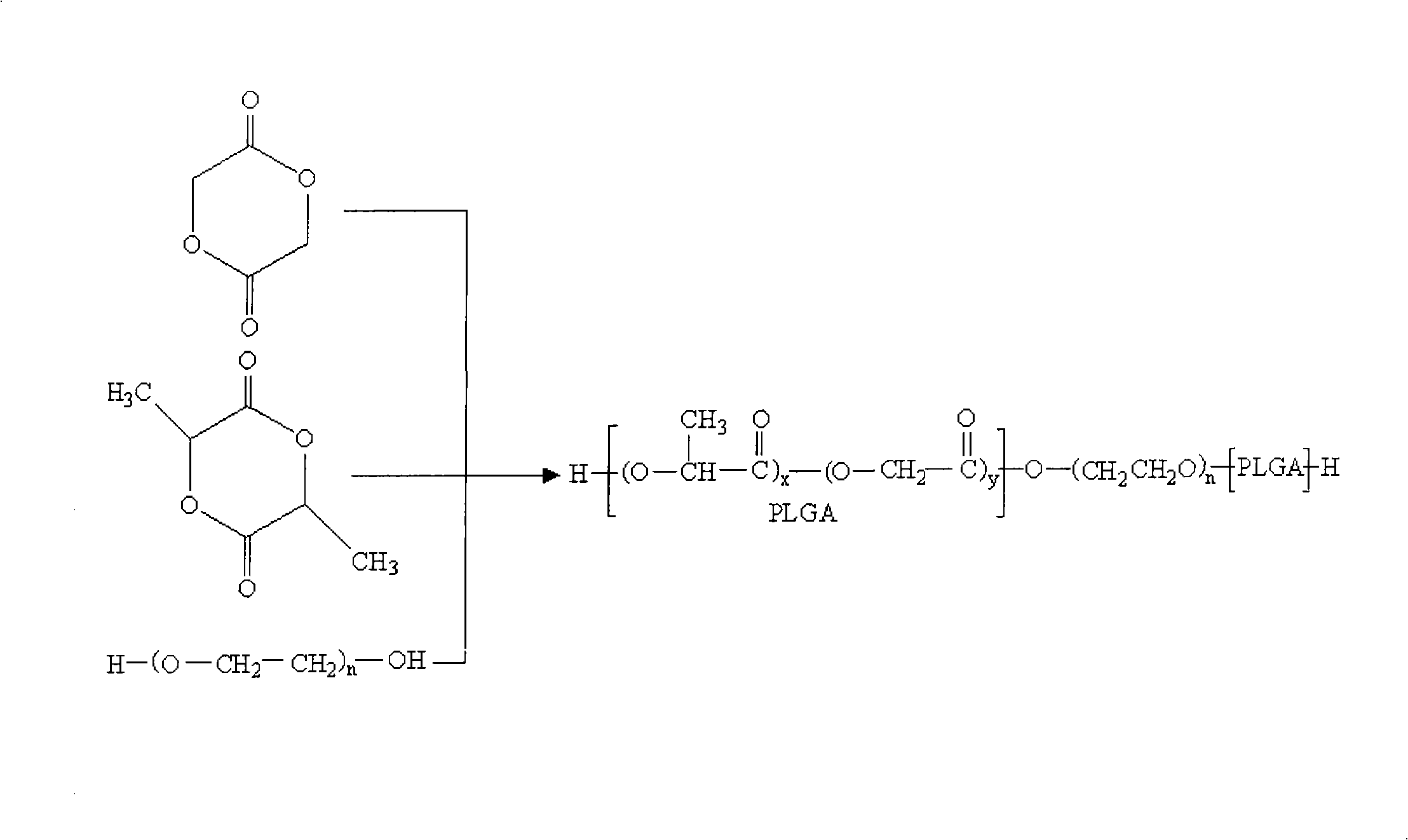 Copolymer with temperature/PH dual-sensibility and preparation and application thereof