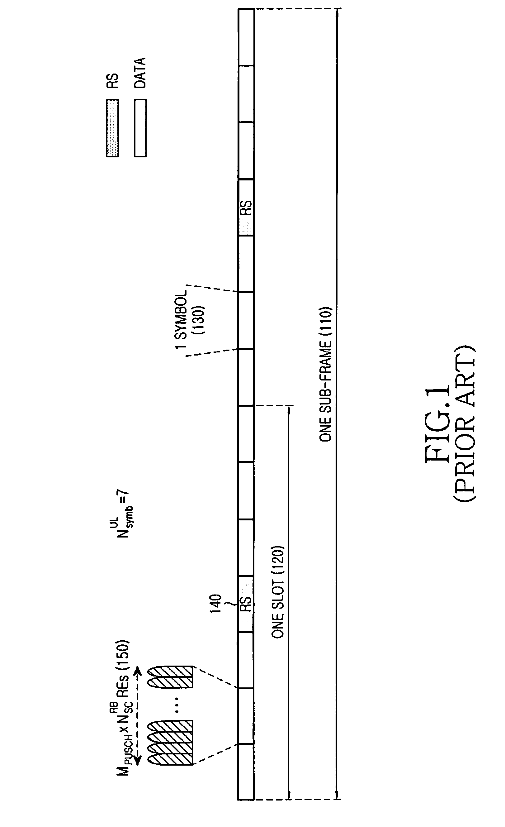 Multiplexing large payloads of control information from user equipments