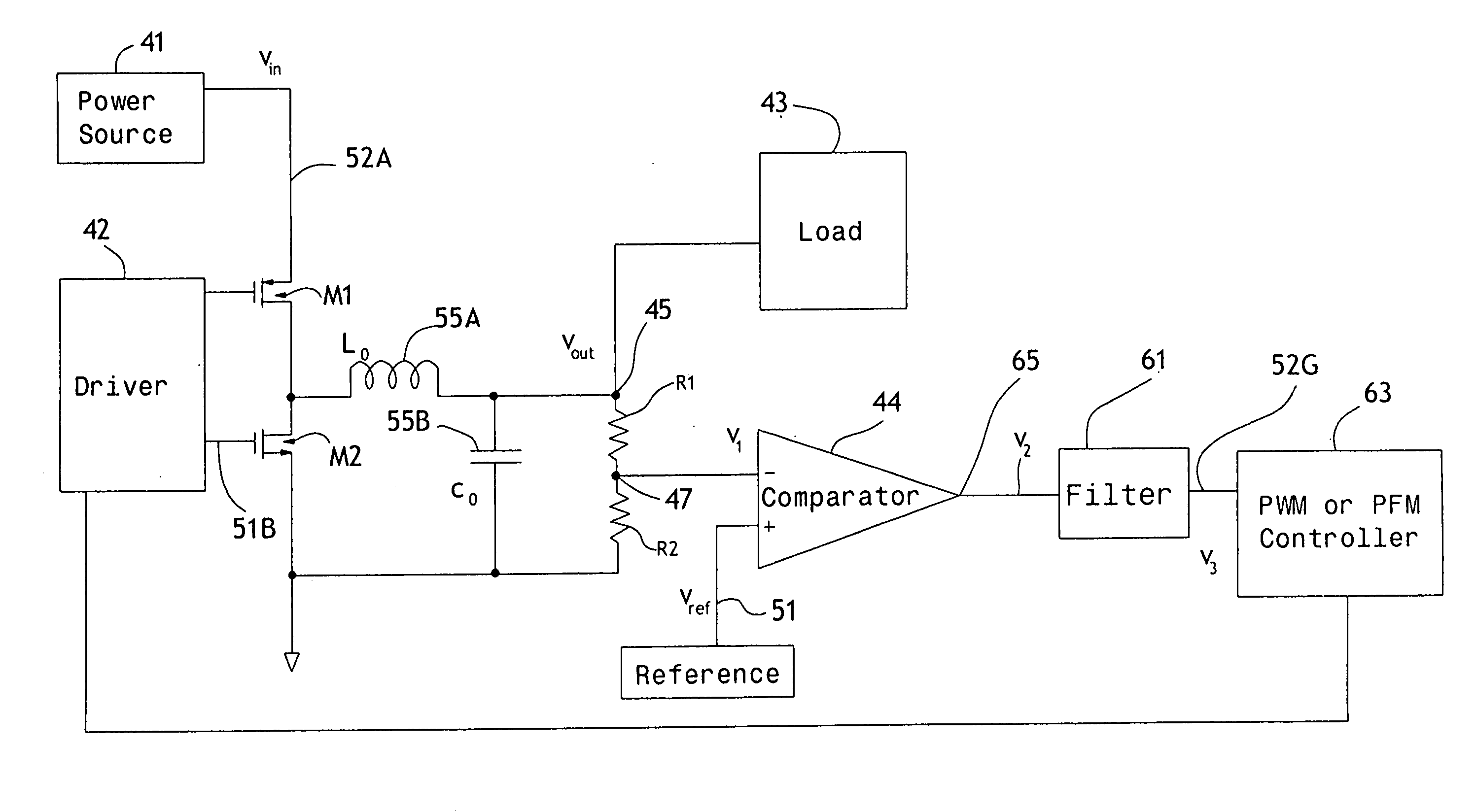 Control loop for switching power converters