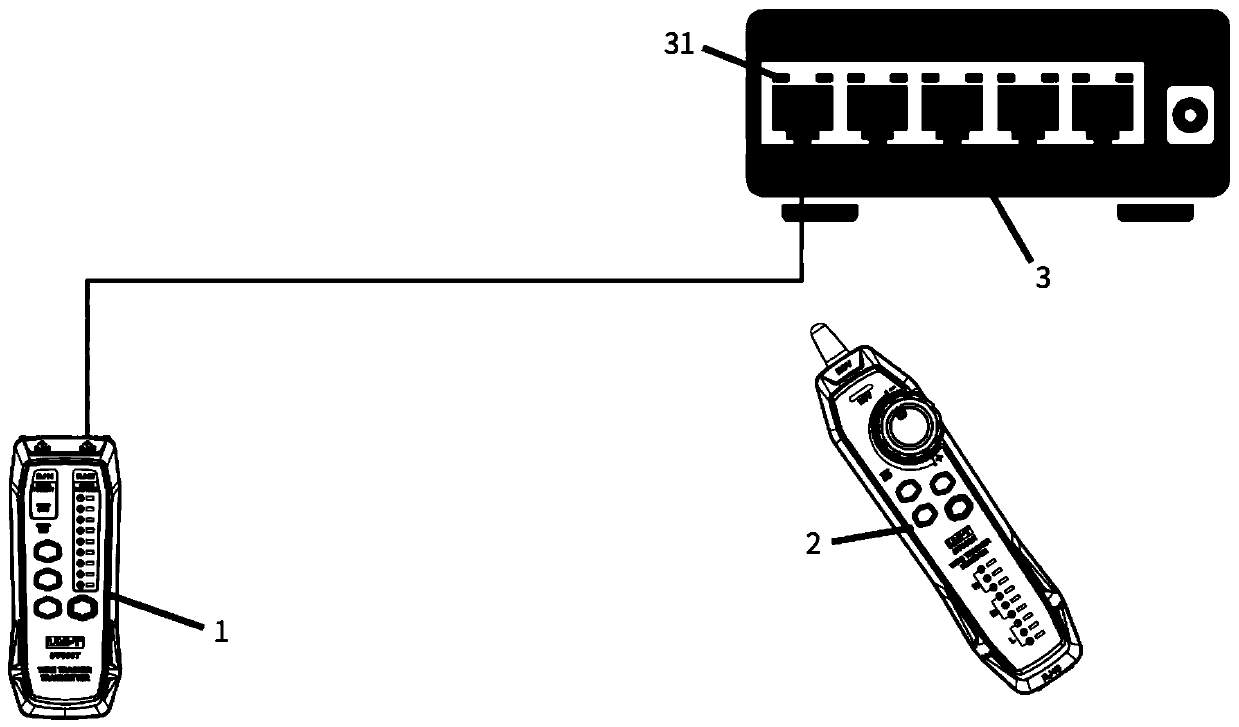 Novel digital network hunting device and method