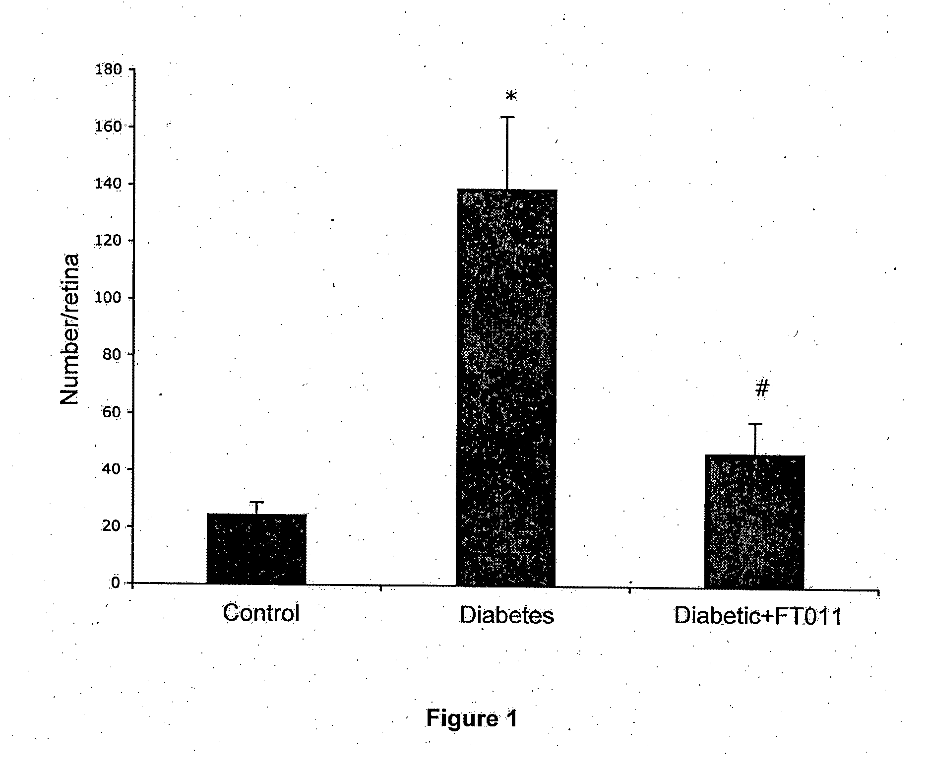 Methods of treating eye diseases associated with inflammation and vascular proliferation