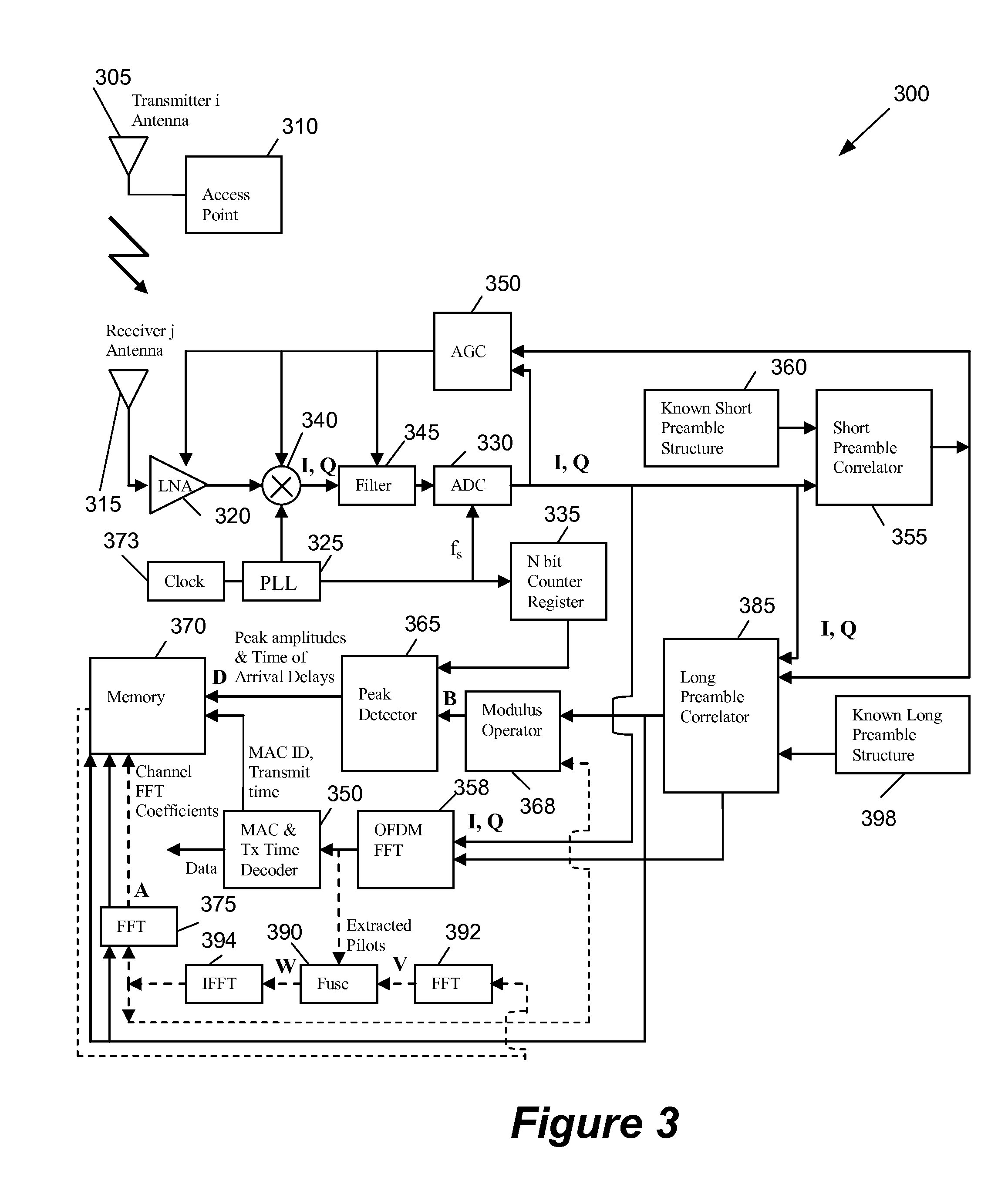 Wireless positioning approach using time-delay of signals with a known transmission pattern