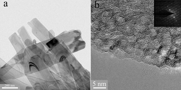 a na-doped nh  <sub>4</sub> v  <sub>4</sub> o  <sub>10</sub> Nano sheet material and its preparation method and application