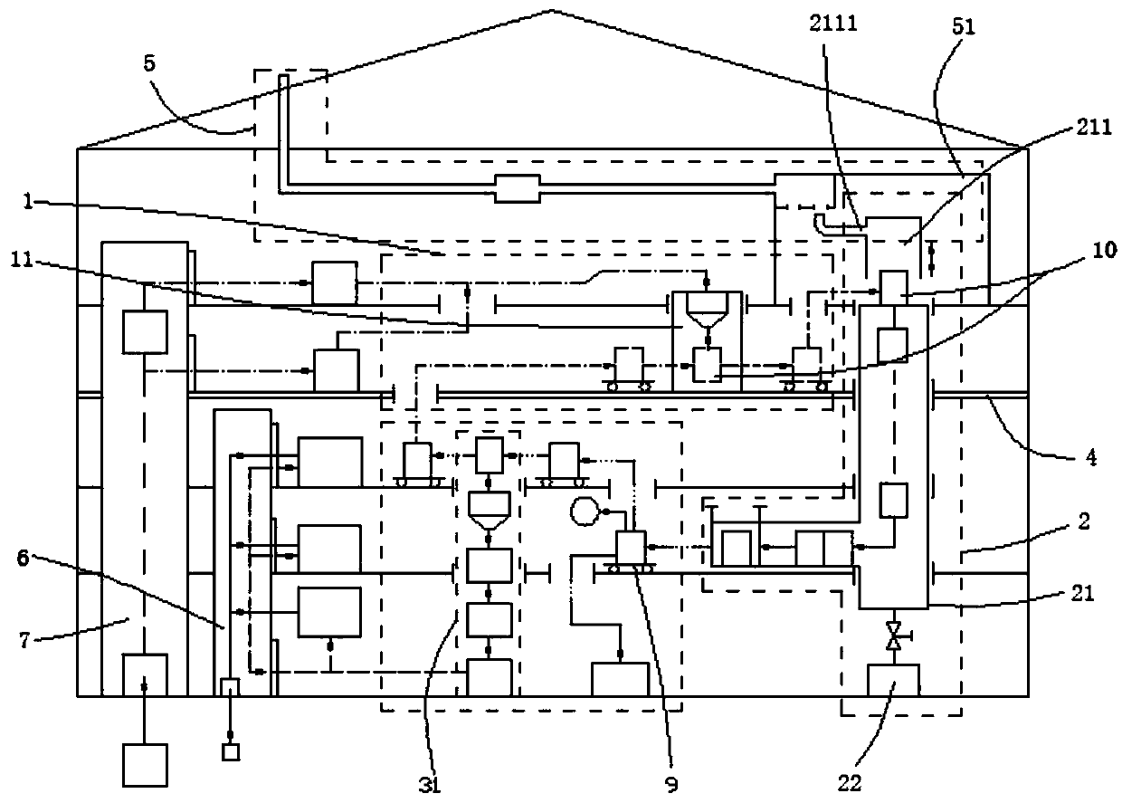 Environment-friendly device of three-dimensional high-temperature continuous heat treatment production system