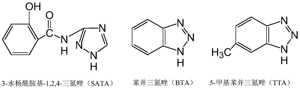 Composition for preventing ionic migration and preparation method, non-gel substrate and preparation method