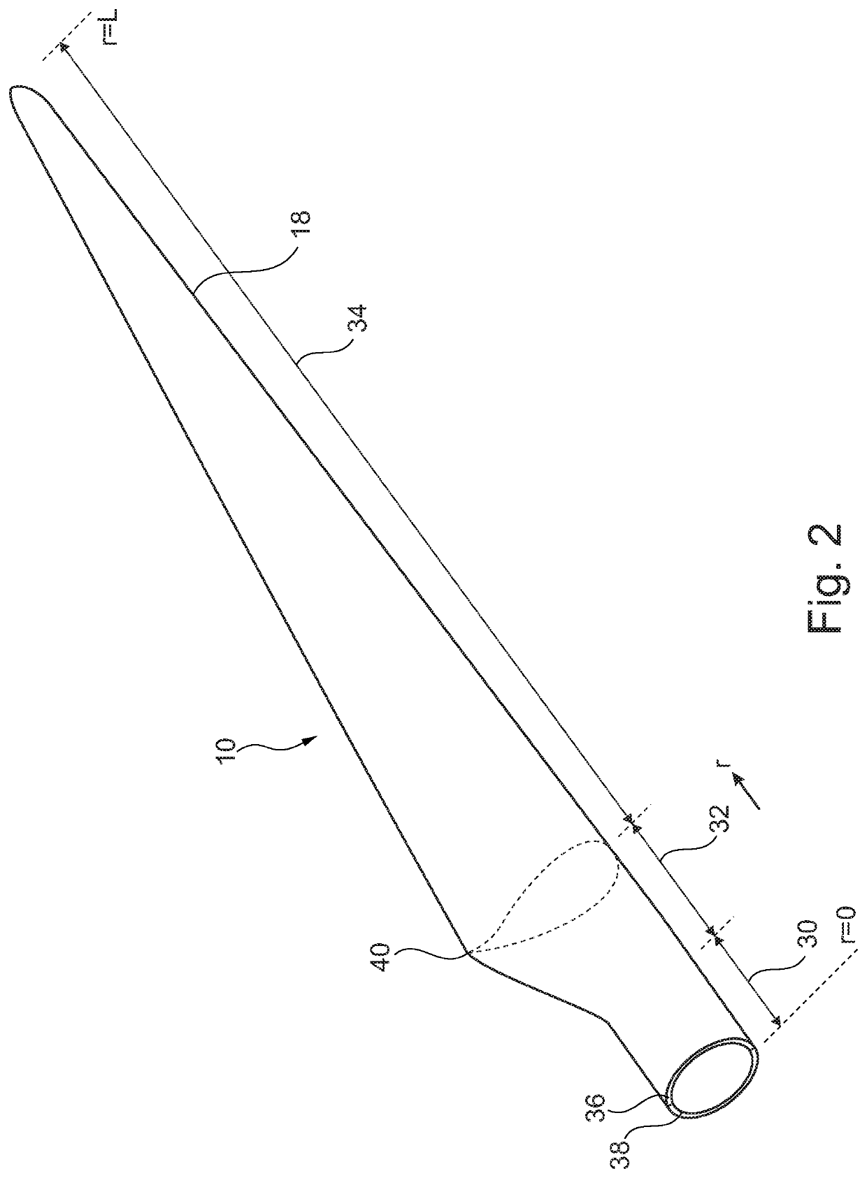 Method of manufacturing a wind turbine blade