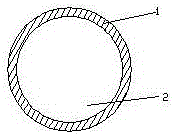 Industrial equipment glass lens gasket