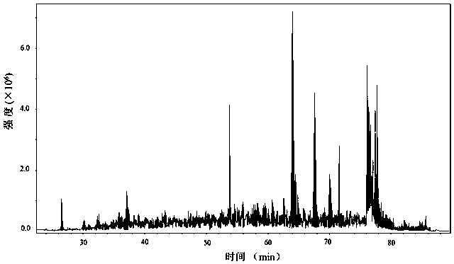 Preparation, separation and purification method for immunological peptide