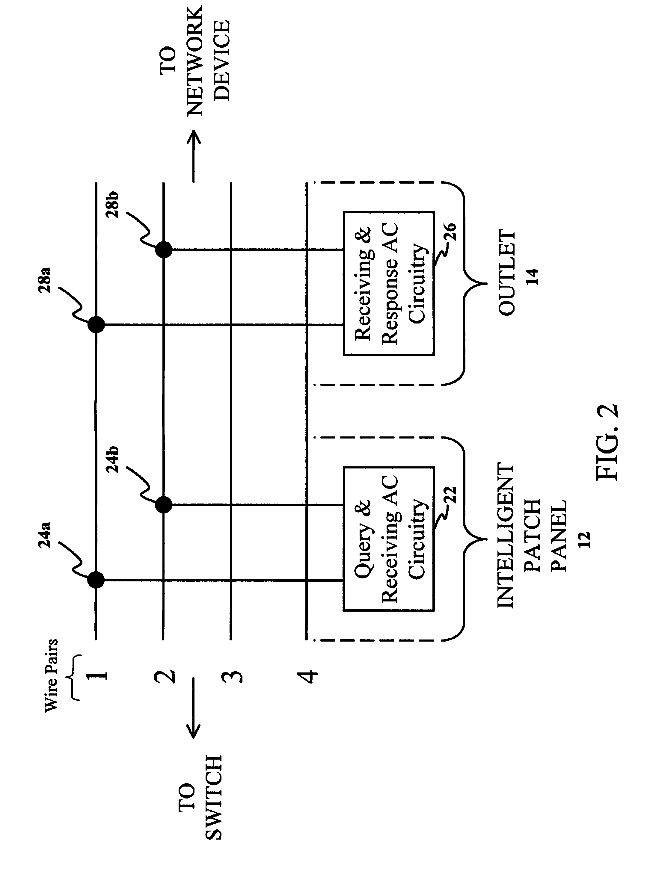 Communication outlet identification system using ethernet signals