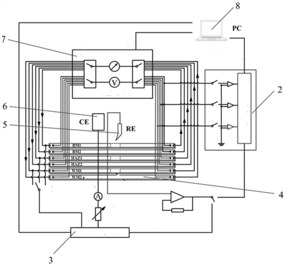 Weld seam corrosion monitoring device and monitoring method capable of simulating stressed state