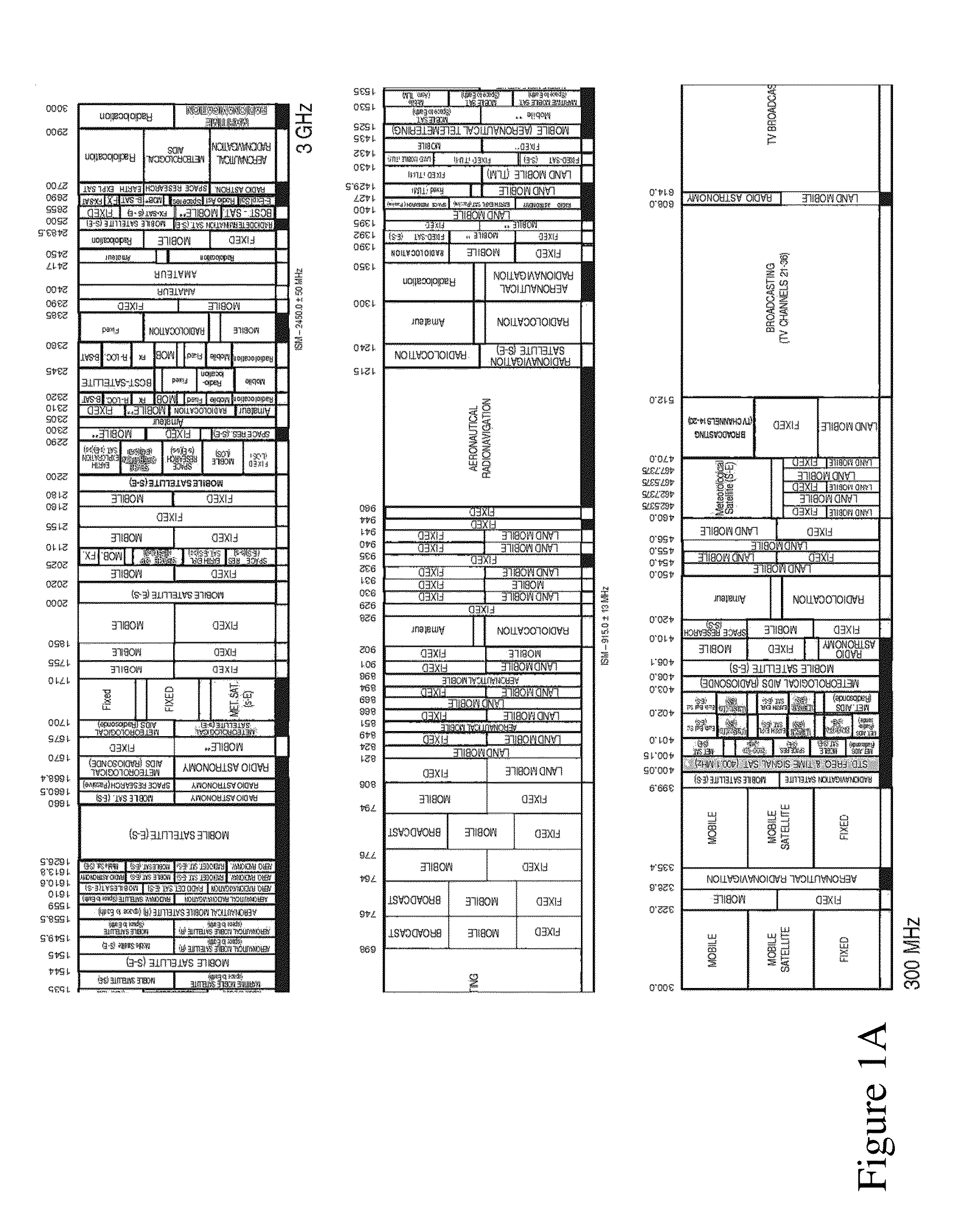 Dual mode radio frequency receivers for wideband signal processing