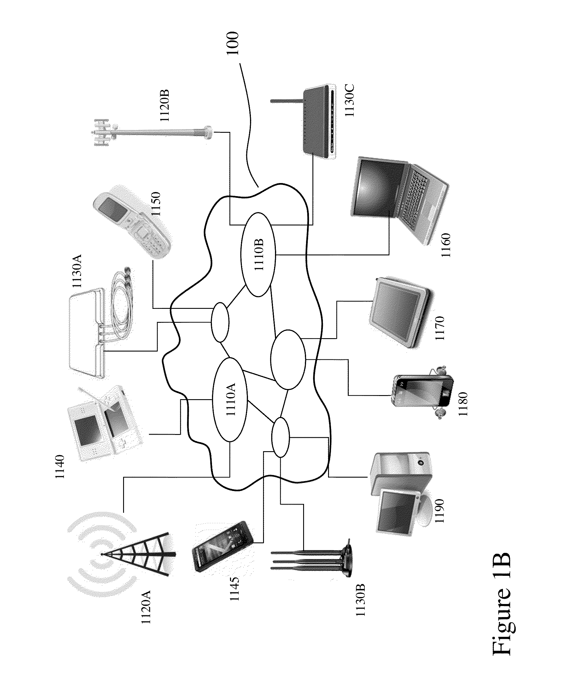 Dual mode radio frequency receivers for wideband signal processing