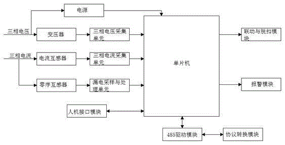 Overload alarm system for electric power voltage detection