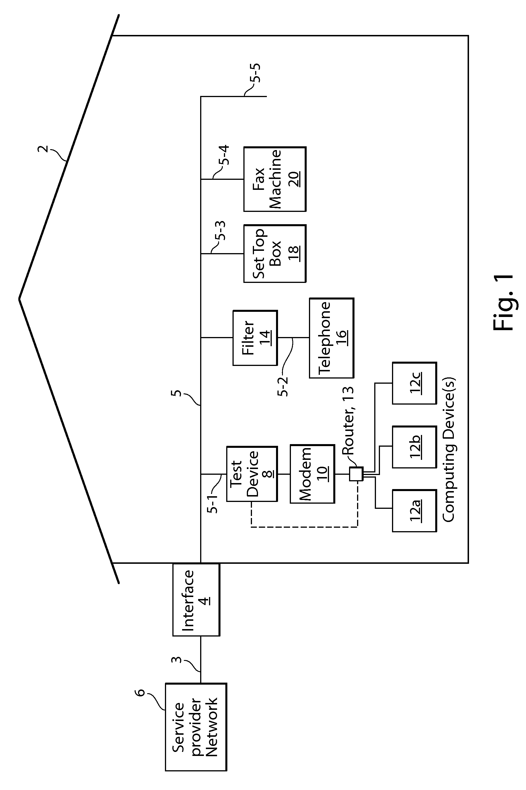 Home wiring test system with missing filter detection