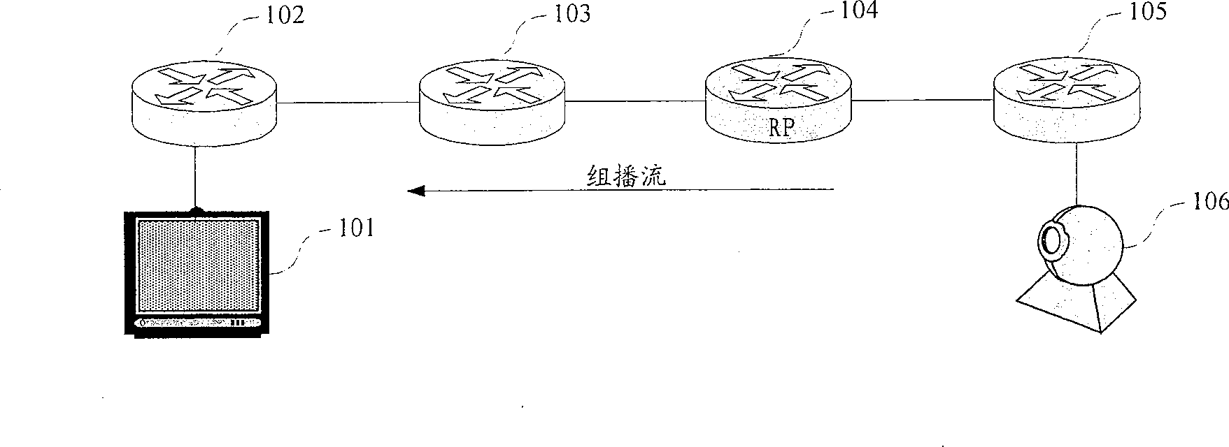 Method and device for configuring protocol independent multicast rarefaction mode protocol confluence