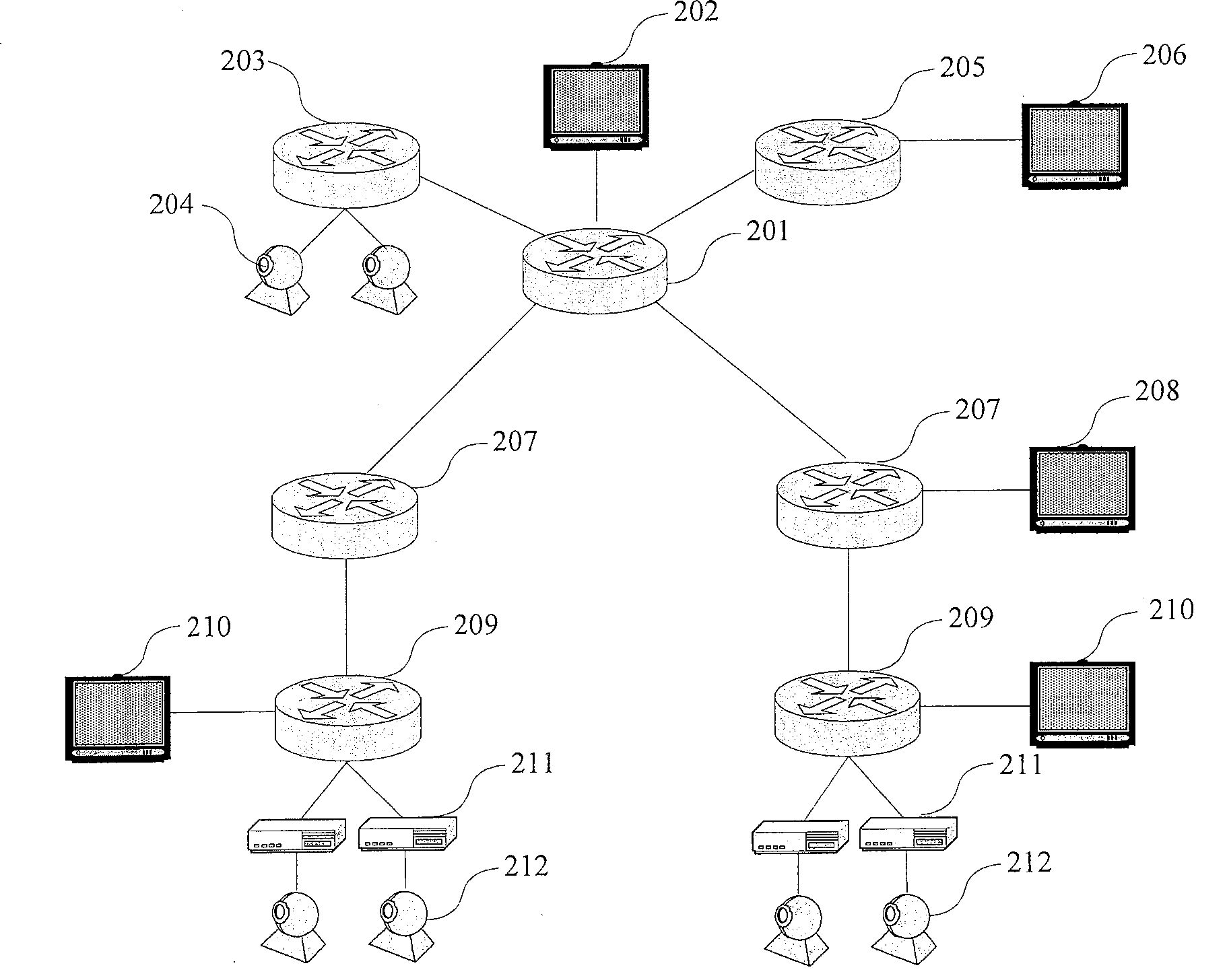 Method and device for configuring protocol independent multicast rarefaction mode protocol confluence